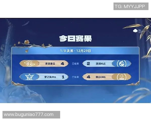 esports数据电竞比分赛后复盘V5与FPX实力对比分析及未来展望