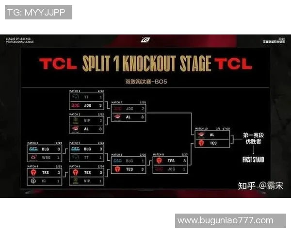 esports最新数据重磅专题探讨JDG控制革新如何引领行业变革与未来发展