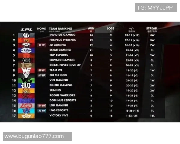 WE在Major赛中的团队协作表现分析与评价探讨实时新闻